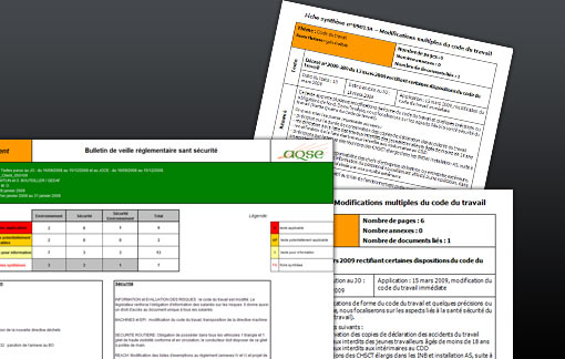 Veille réglementaire documents de la veille de conformité réglementaire